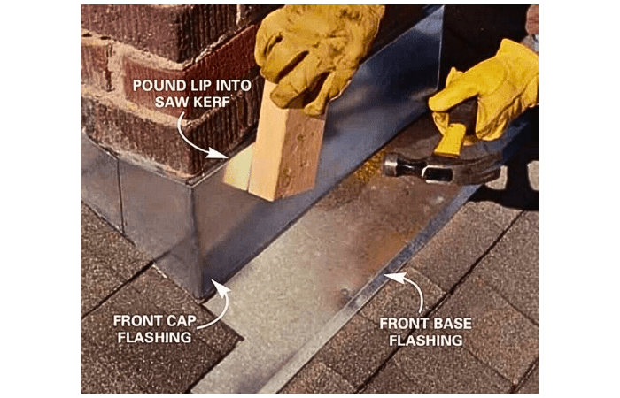 Proper installation process of Counter Flashing